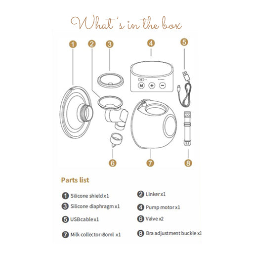 mumilk portable breast pump parts list